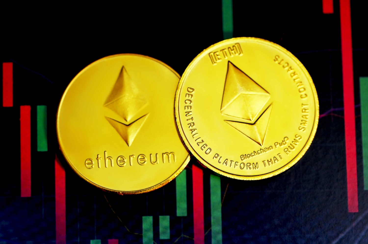 companies investing in ethereum