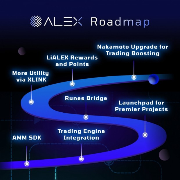 ALEX Roadmap