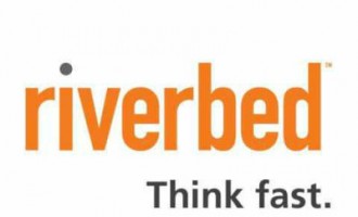 Riverbed Technology Inc