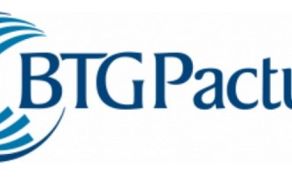 Grupo BTG Pactual