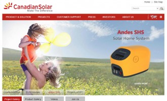 Canadian Solar Inc