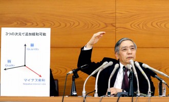 Bank of Japan Adopts Negative Rates